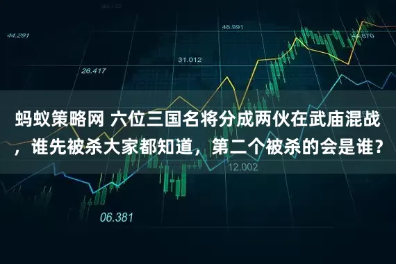 蚂蚁策略网 六位三国名将分成两伙在武庙混战，谁先被杀大家都知道，第二个被杀的会是谁？
